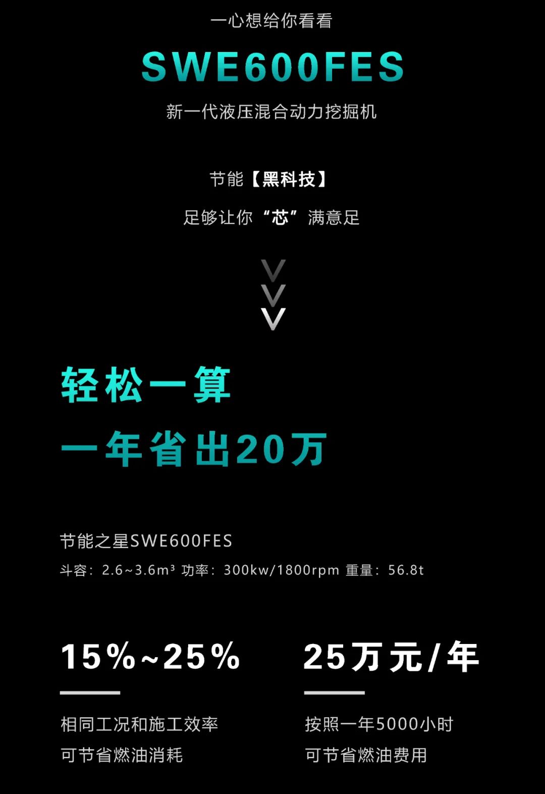 一圖讀懂 | 一年至少省出20萬(wàn)！山河智能節(jié)能“黑科技”產(chǎn)品來(lái)了